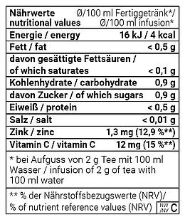 Captain Sanddorn mit Vitamin C und Zink mild natürlich - Früchtetee, aromatisiert