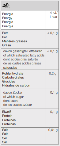 Lemon - Grüner Tee, aromatisiert