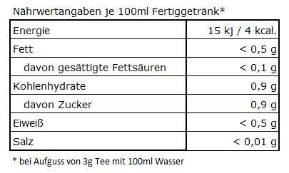 Cold Brew Erdbeere natürlich - Früchtetee, aromatisiert