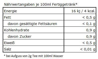 Cold Brew Mango mild natürlich- Früchtetee, aromatisiert