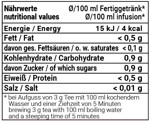 California Kiss mild natürlich - Früchtetee, aromatisiert