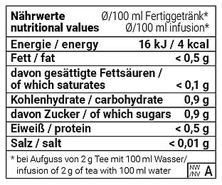 Fünf Gewürze - Rooibos Tee, aromatisiert