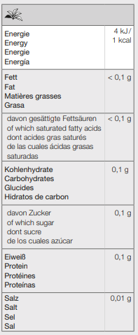 Five o´Clock Tea - Schwarzer Tee, naturbelassen