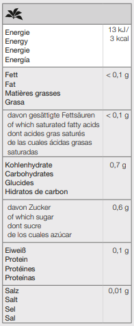 Kirsch Banane - Früchtetee, aromatisiert